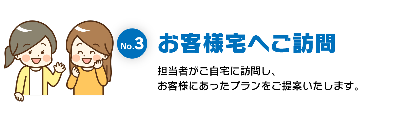 お客様宅へご訪問 担当者がご自宅に訪問し、お客様にあったプランをご提案いたします。